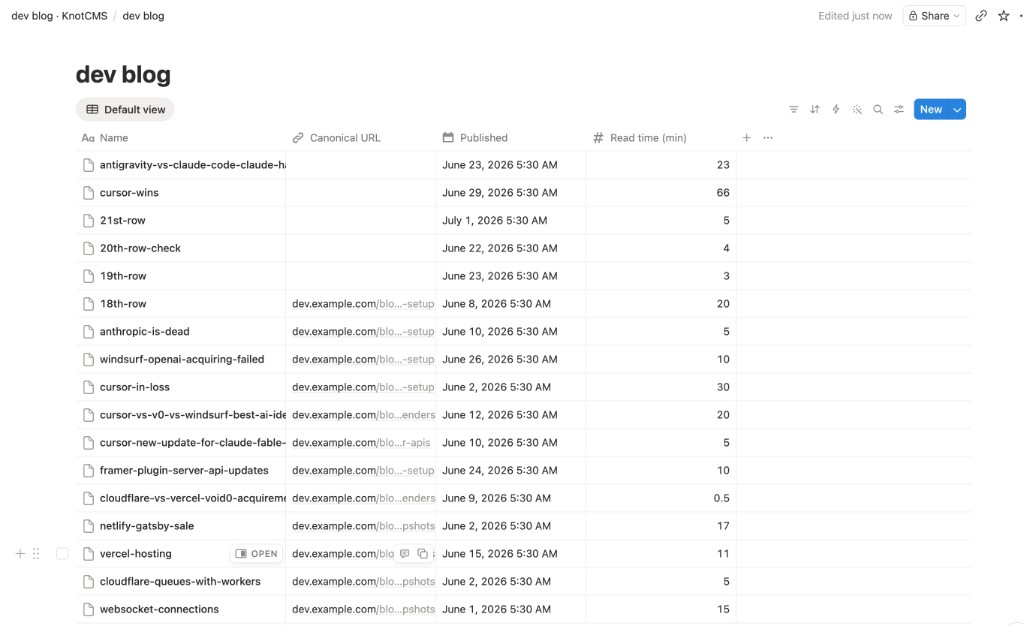 Notion database created by KnotCMS with imported blog posts